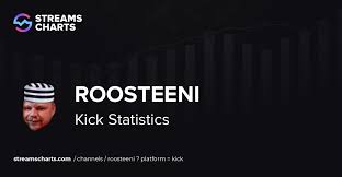 Roosteeni - Nettikasinon banneri