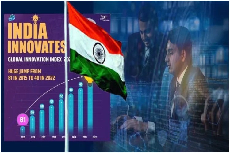भारत डब्ल्यूआईपीओ के विश्व इनोवेशन सूचकांक में 40वें रैंक पर
