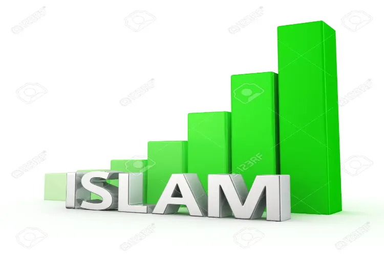 islam