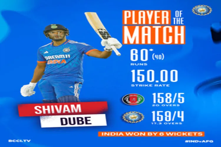 India vs Afghanistan: India won the first T20 match due to Shivam Dubey's all-round brilliance.