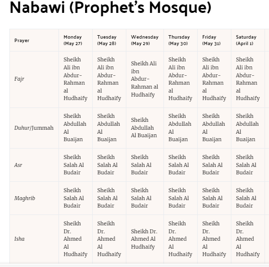 nabvi masjid
