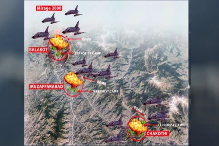 6 years of Balakot air strike: Pakistan is still hiding the number of soldiers killed