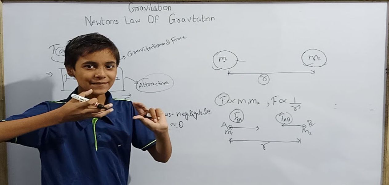 No school, no lab... yet Sharim Khan became a magician of science