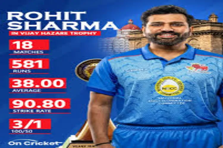 'Hitman Carnival': Rohit Sharma scores a century in the Vijay Hazare Trophy after seven years.