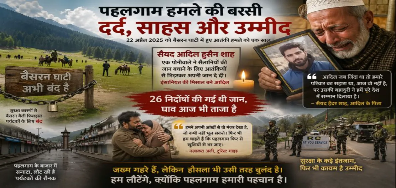 Anniversary of the Pahalgam Attack: Pain, Courage, and Hope, AI Photo Hashmi