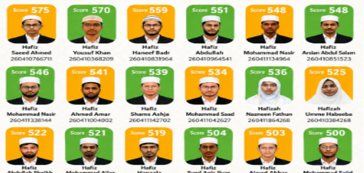 Madrasa students shine in NEET 2026; 23 'Hafiz' students from Shaheen Group succeed.