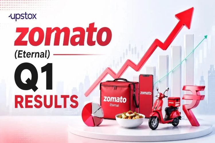 Eternal's first quarter net profit nearly quadruples to Rs 92 crore