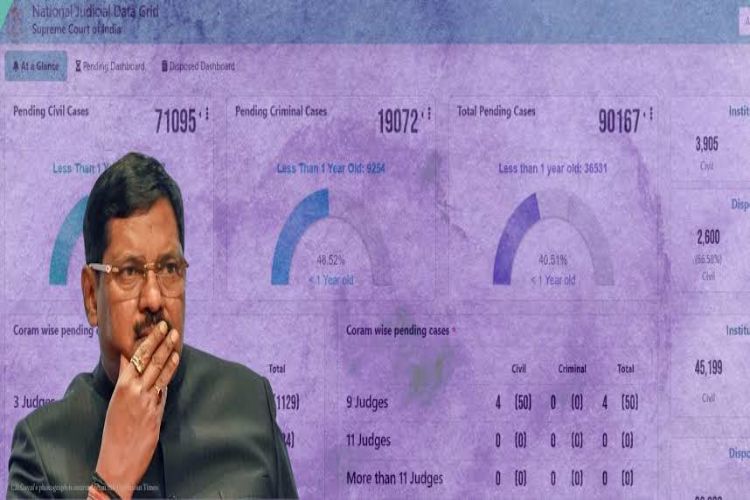 Pending cases are not what they were 10-20 years ago, technology has yielded excellent results: CJI